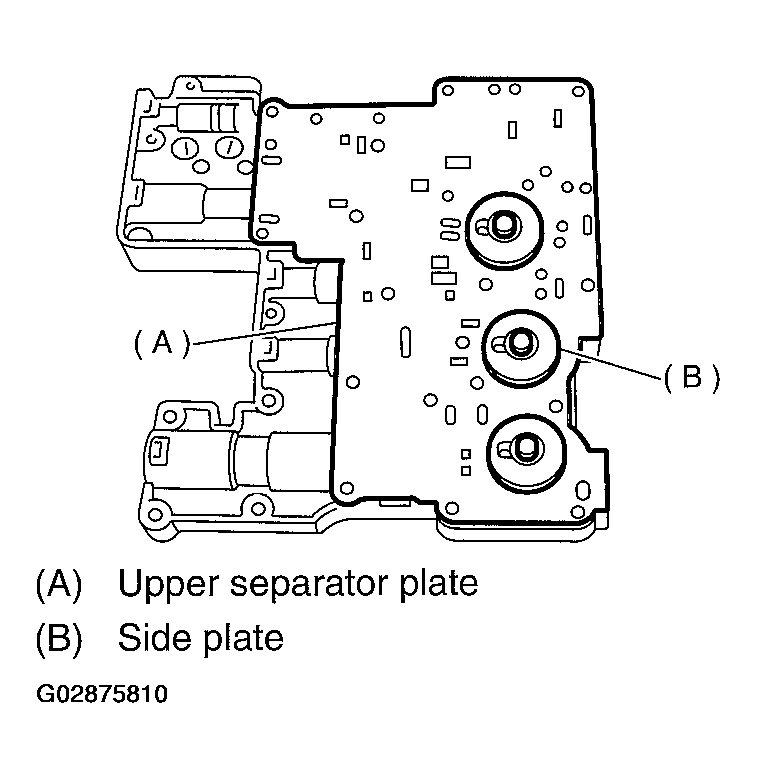 G02875810