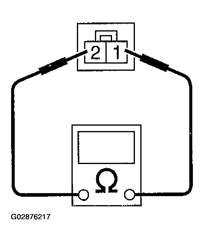 G02876217