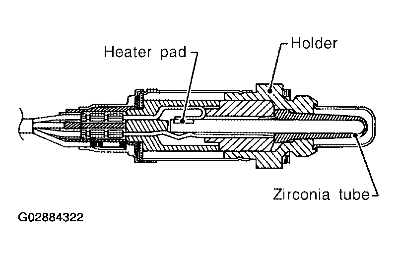 G02884322