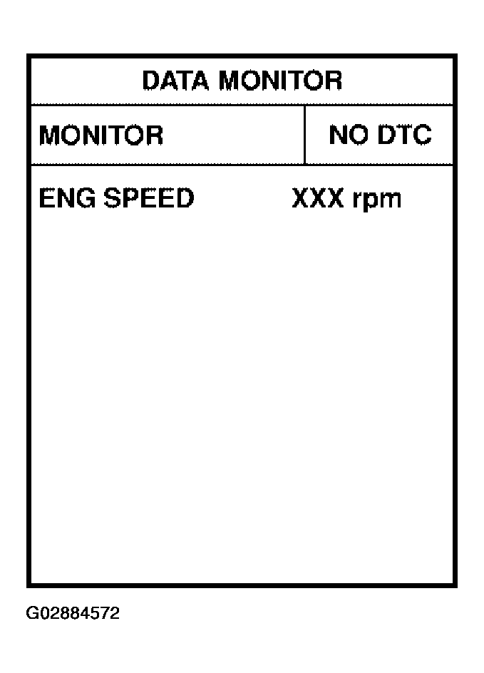 G02884572