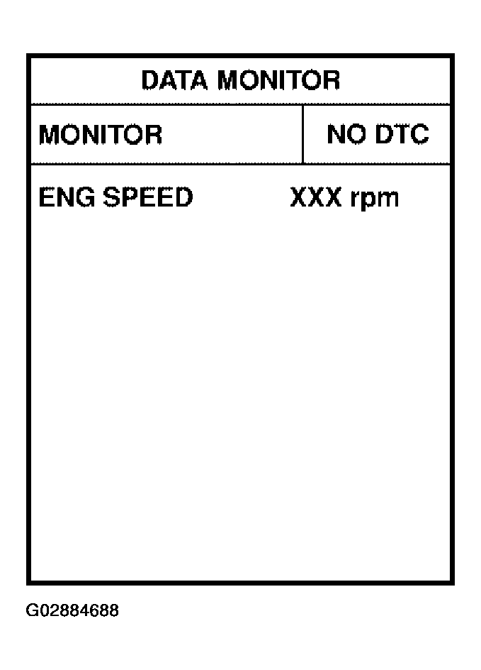 G02884688