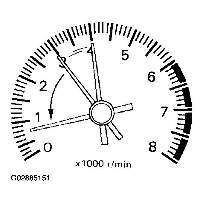 G02885151