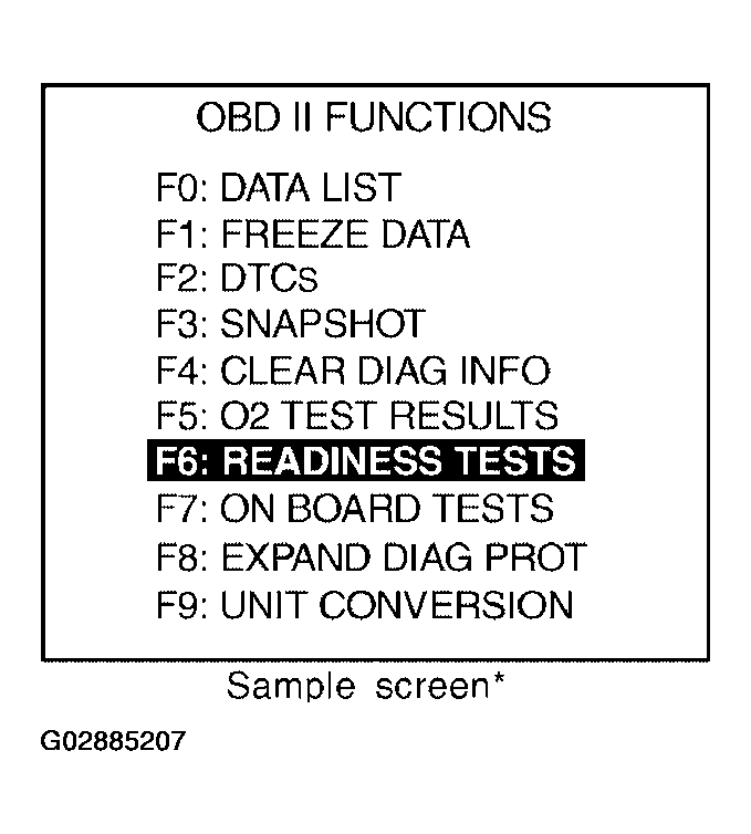 G02885207