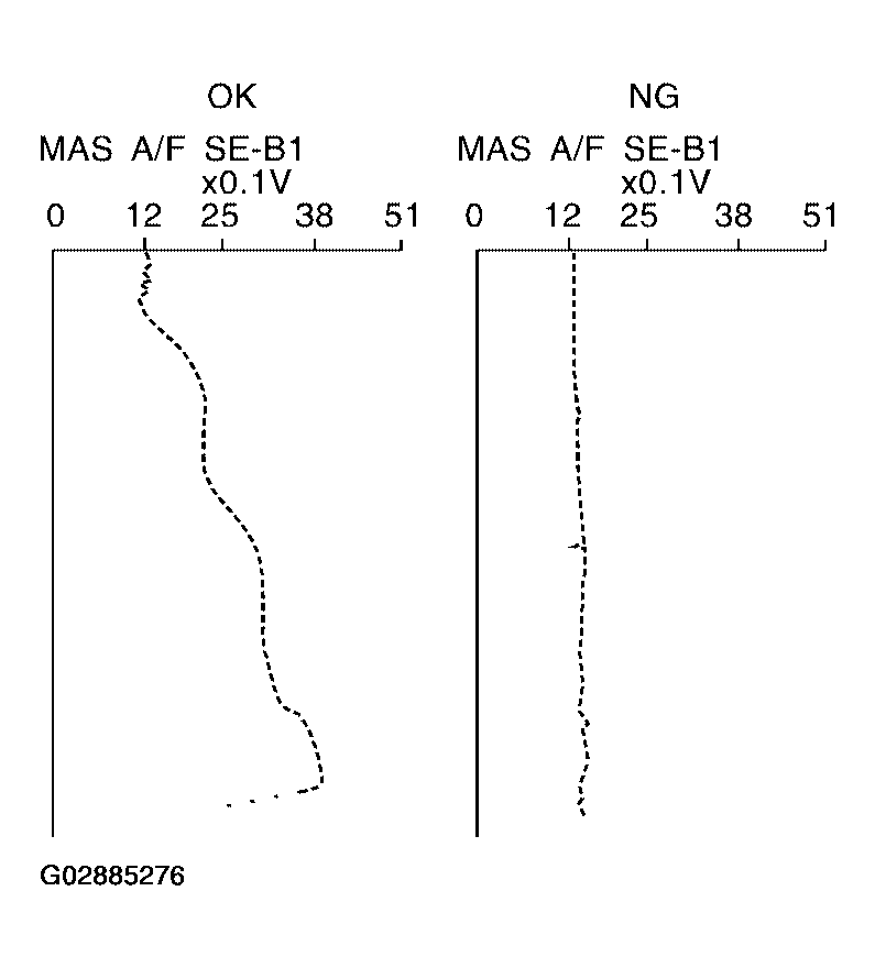 G02885276