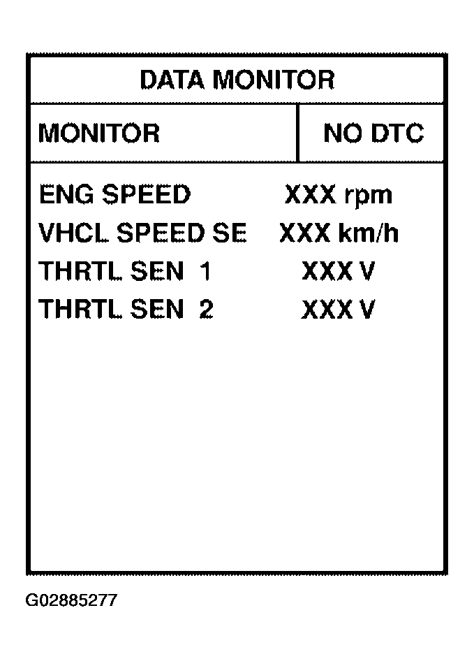 G02885277
