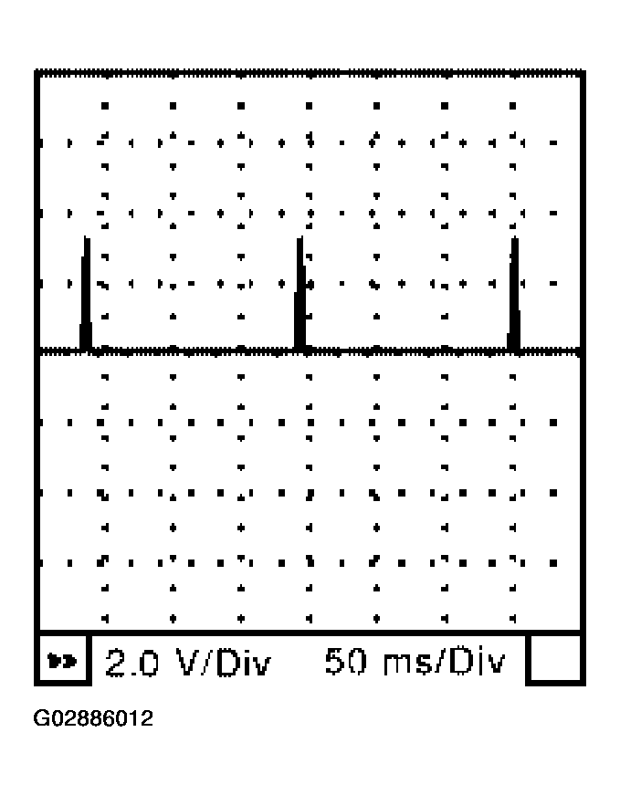 G02886012