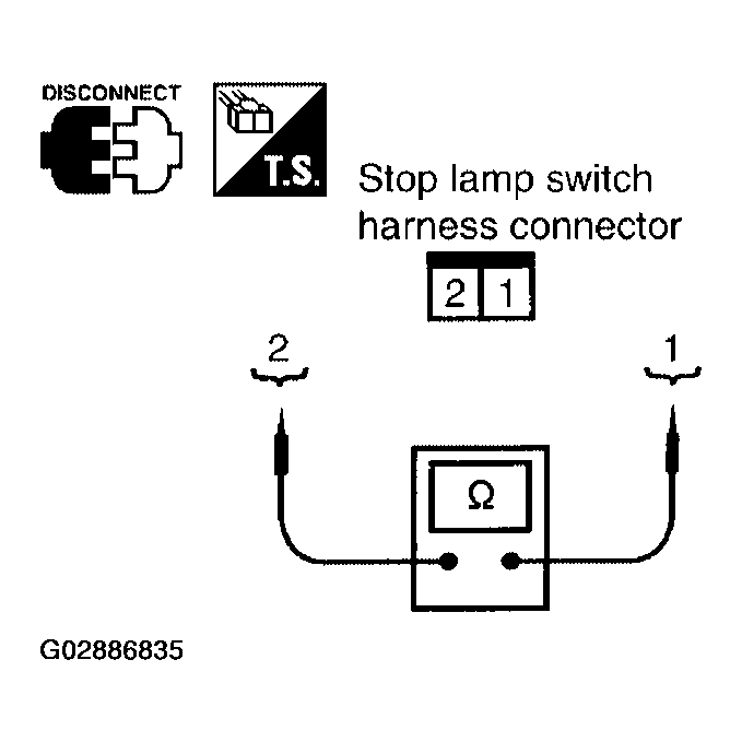 G02886835