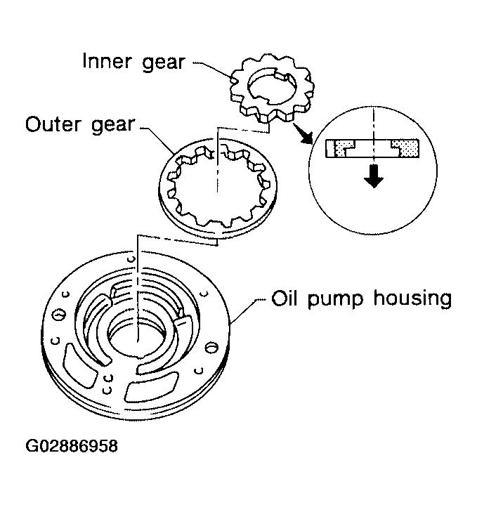 G02886958