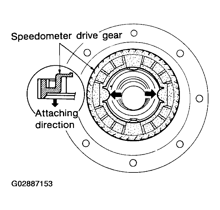 G02887153