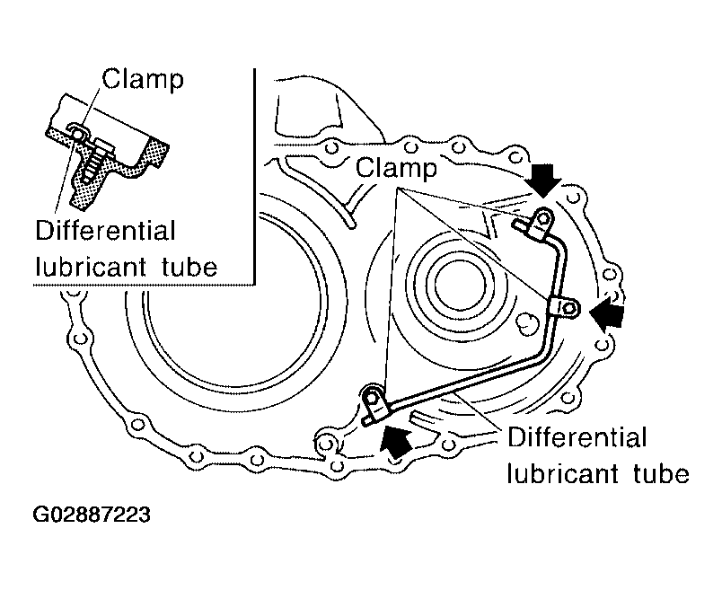 G02887223