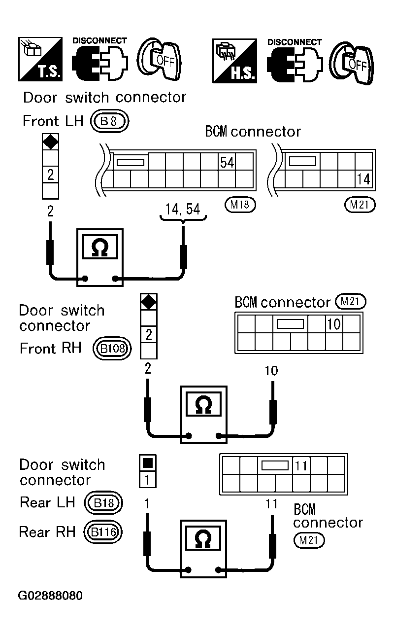 G02888080