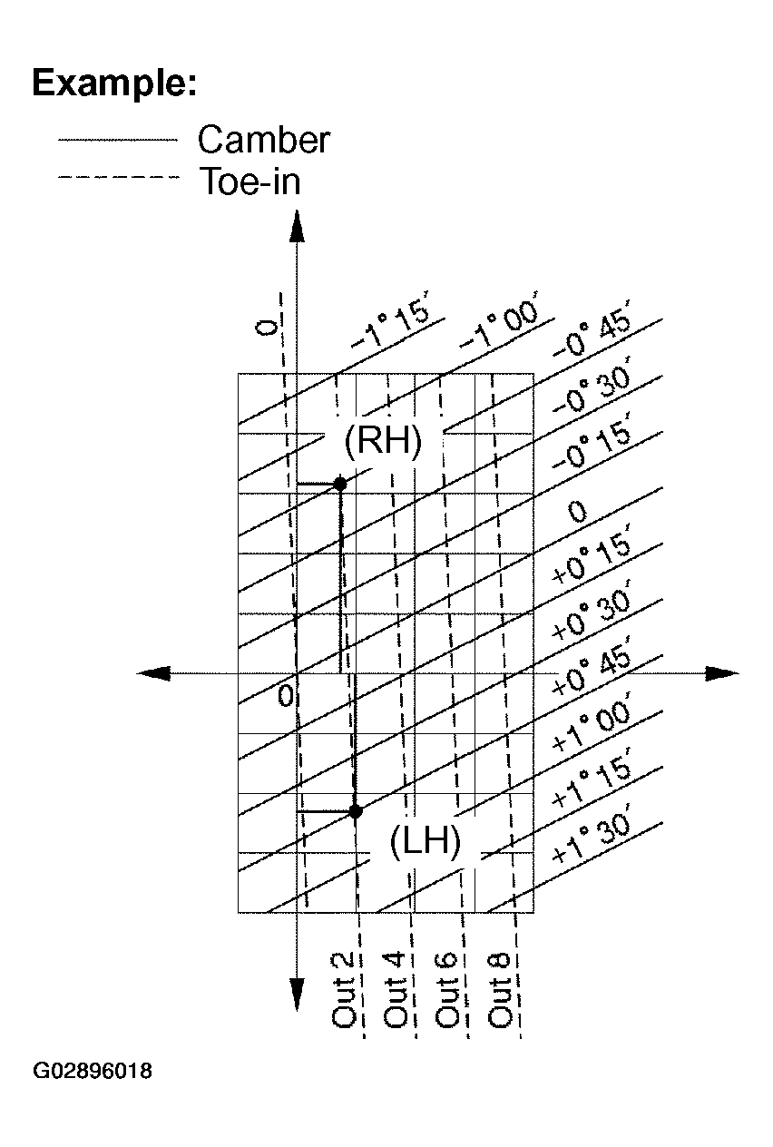 G02896018