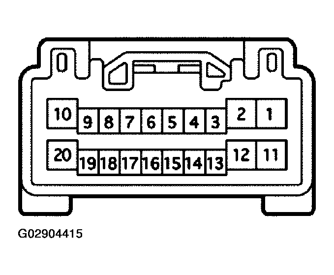 G02904415