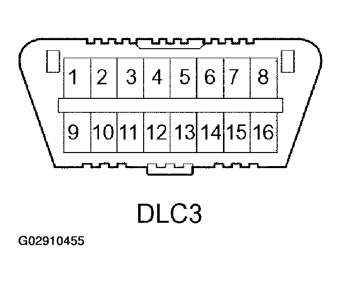 G02910455