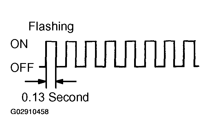 G02910458