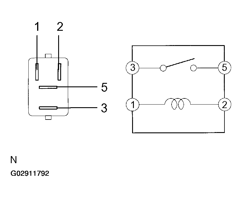G02911792