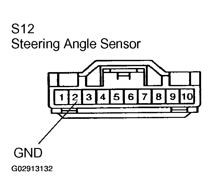 G02913132