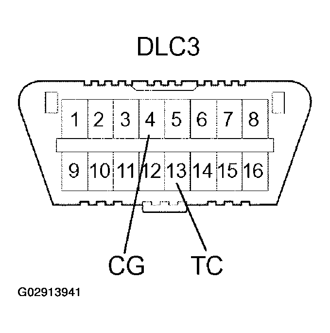 G02913941