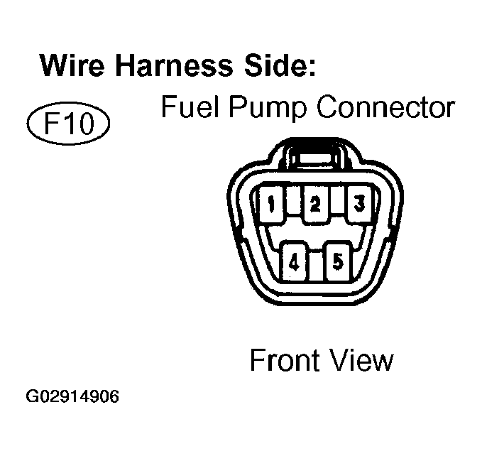 G02914906