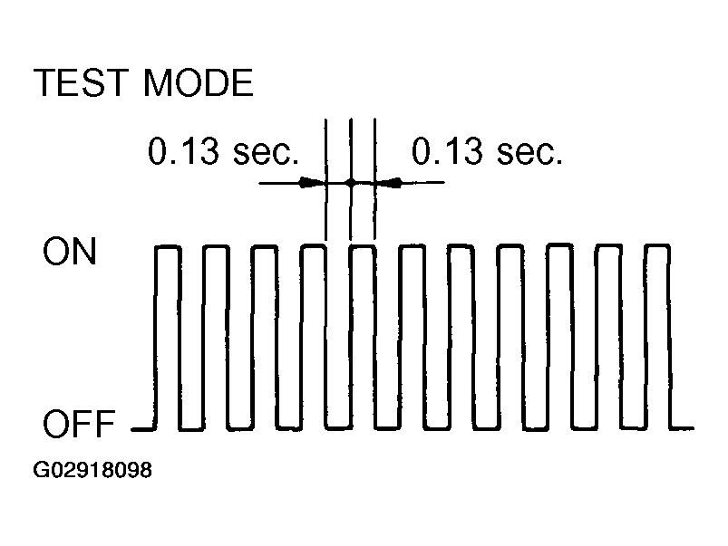 G02918098