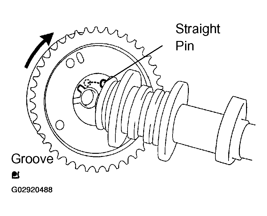 G02920488