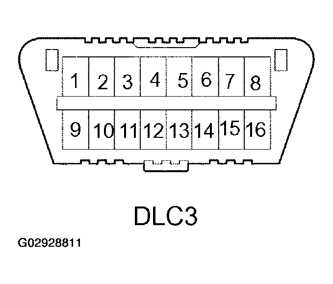 G02928811
