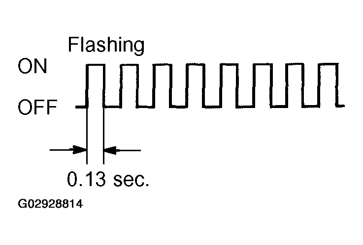 G02928814