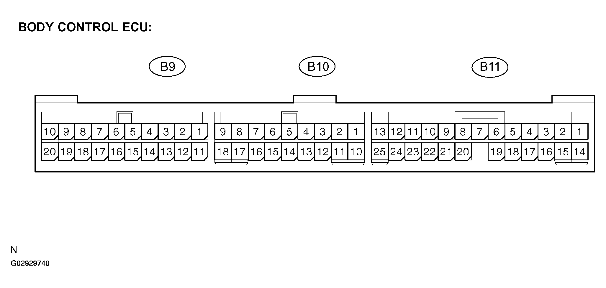 G02929740