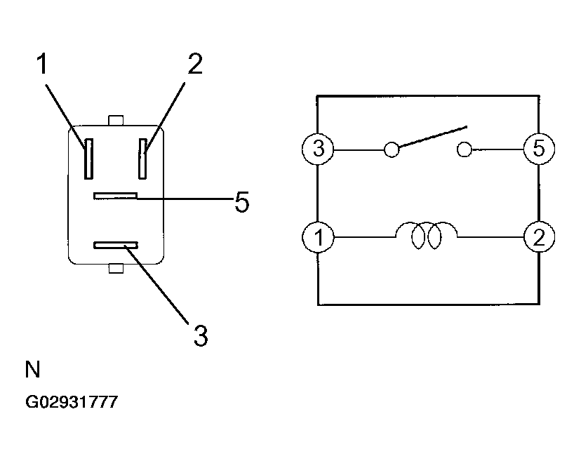 G02931777
