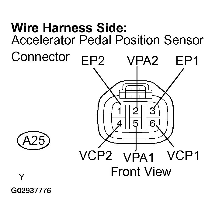 G02937776