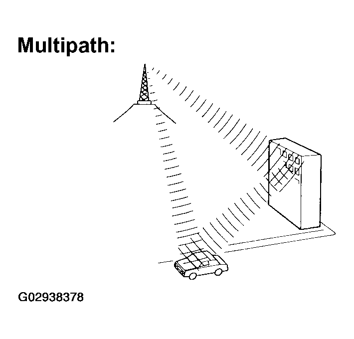 G02938378