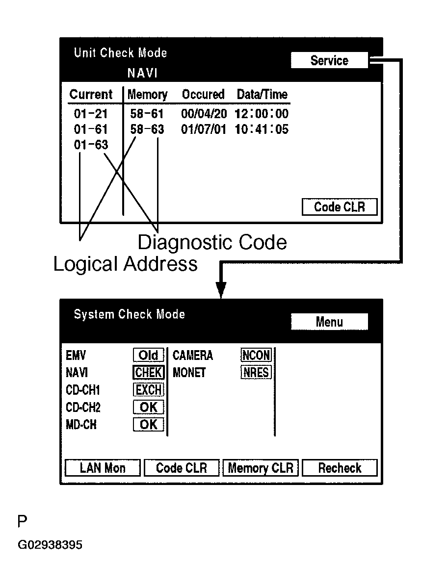 G02938395