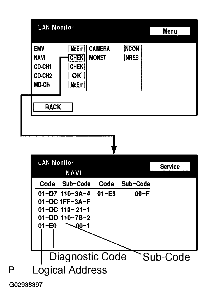 G02938397