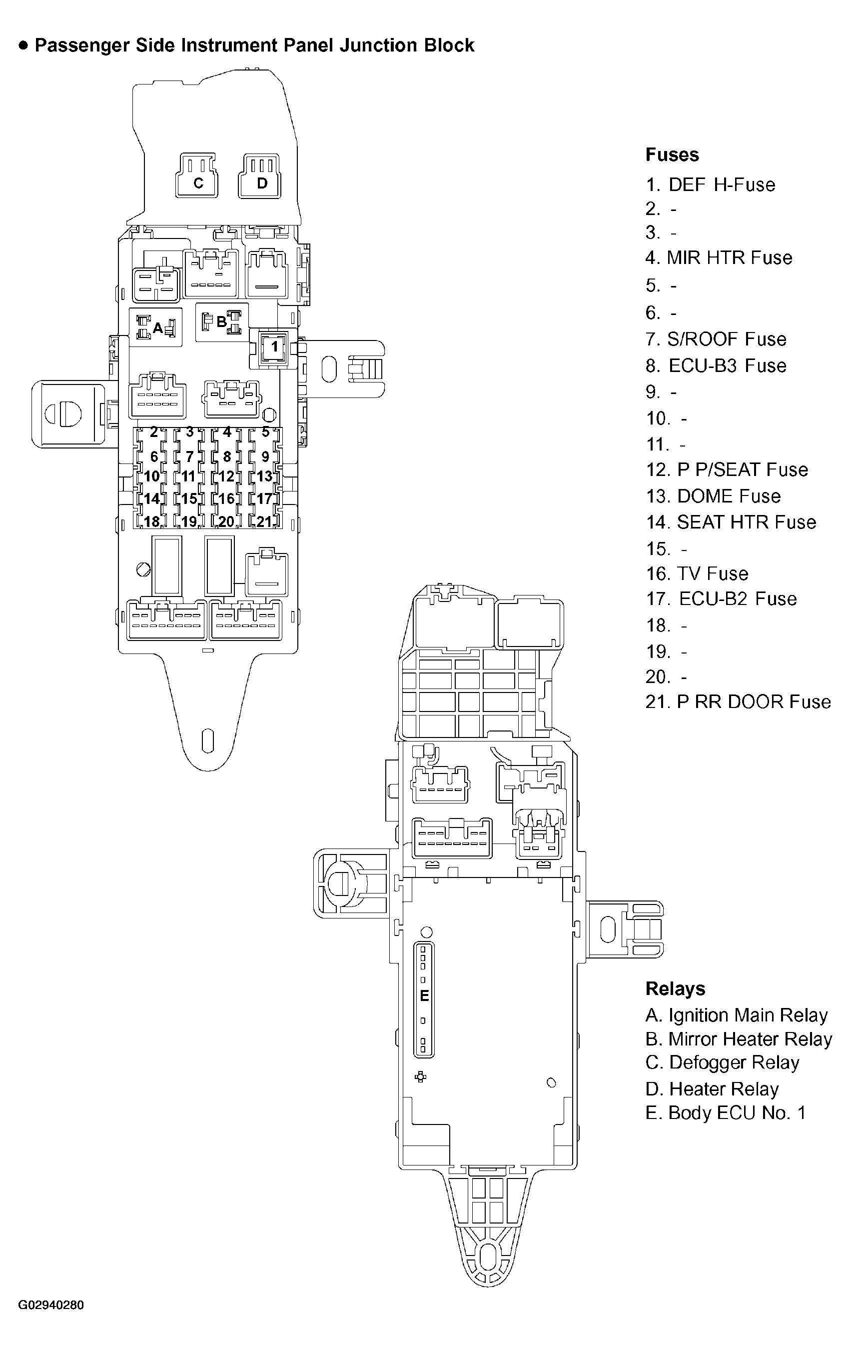 G02940280