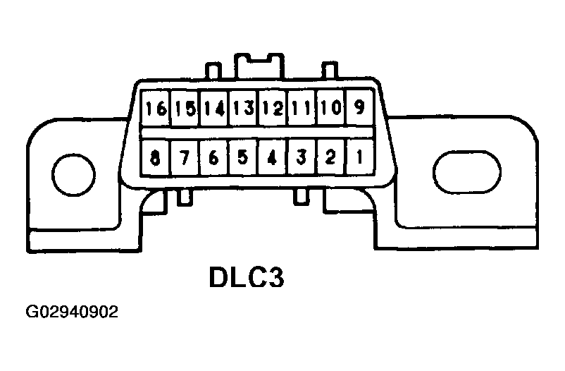 G02940902