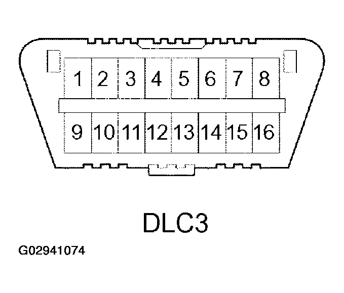 G02941074