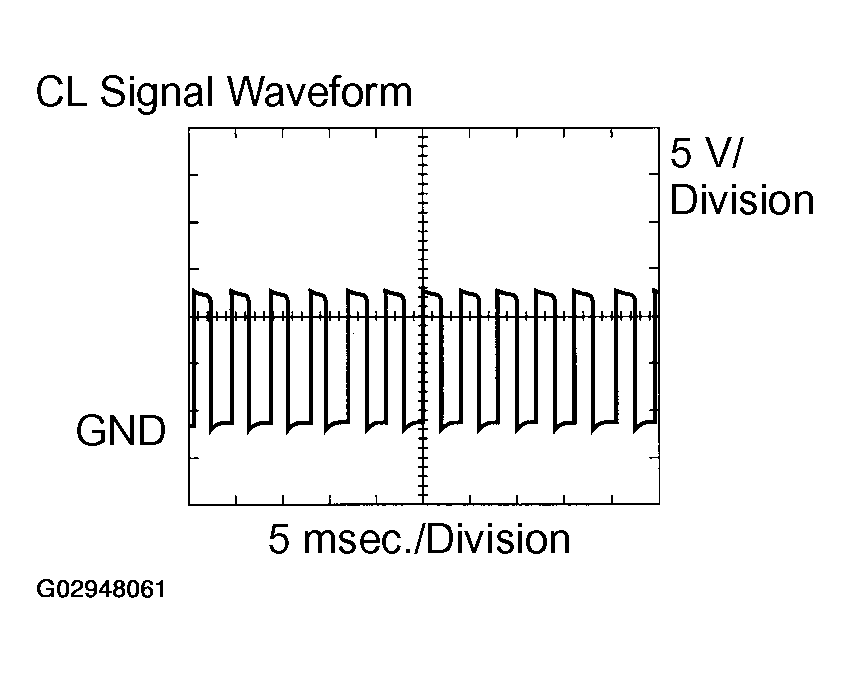 G02948061