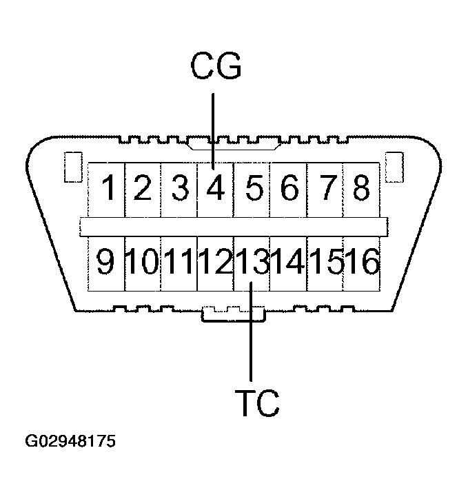 G02948175