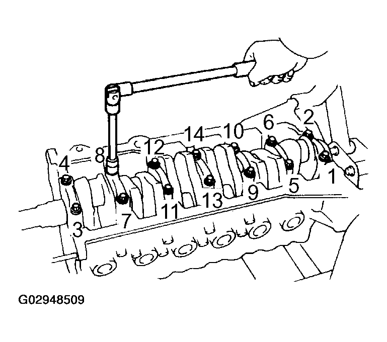 G02948509