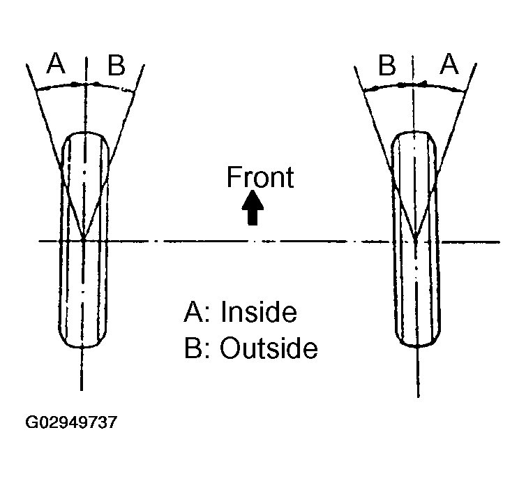 G02949737