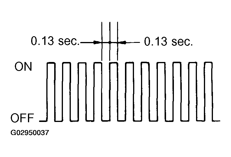 G02950037