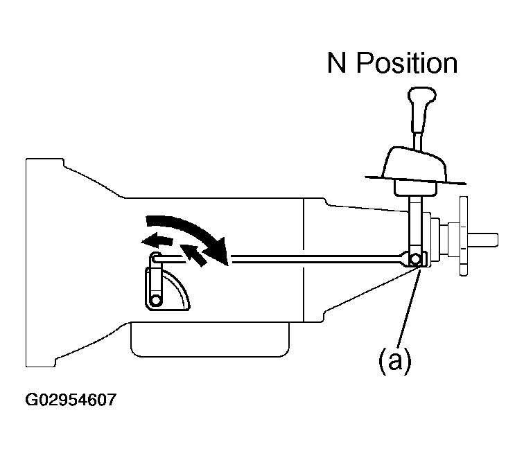 G02954607
