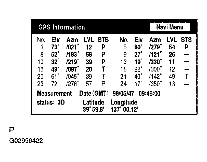 G02956422