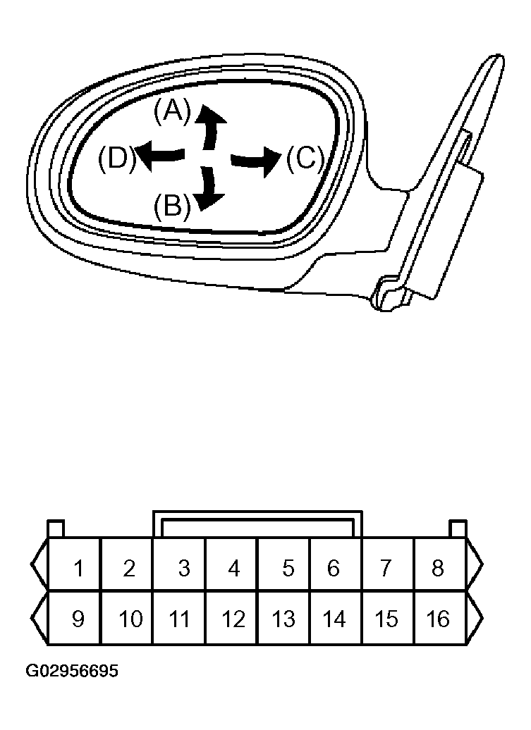 G02956695