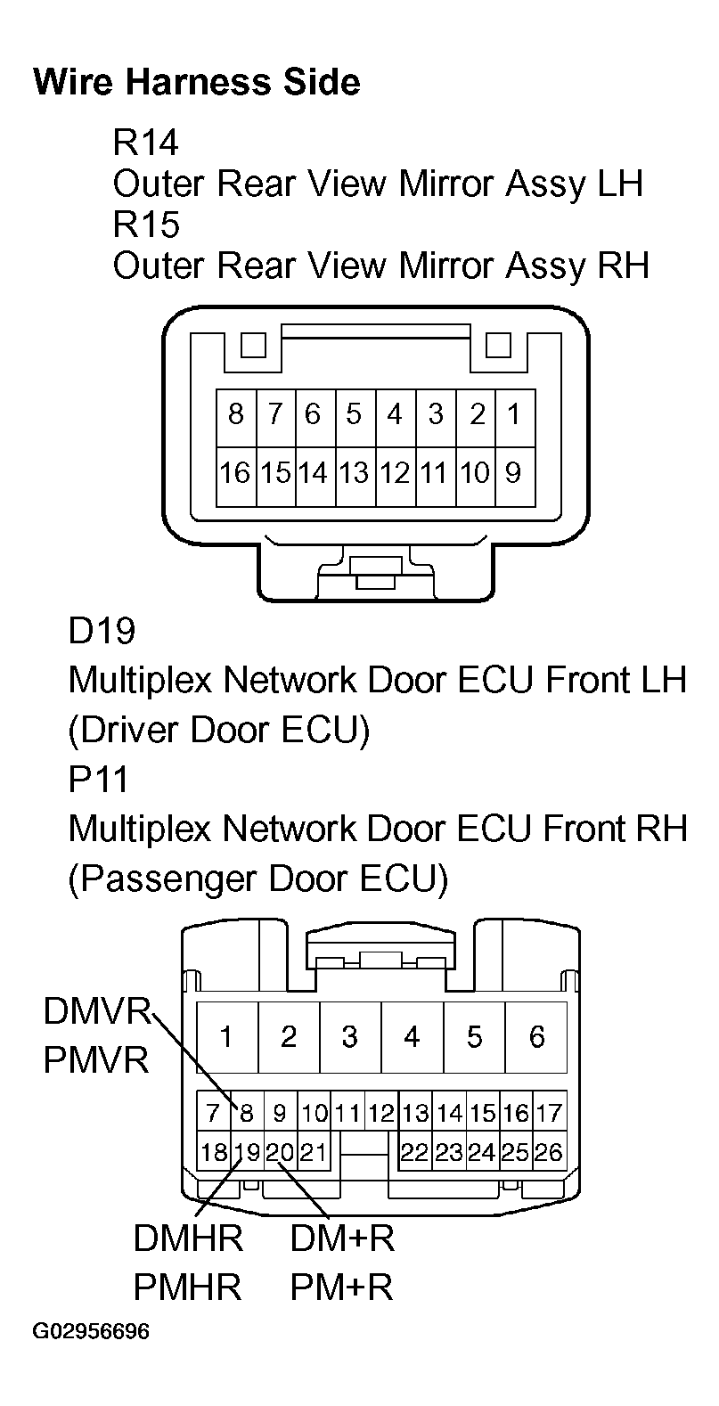 G02956696