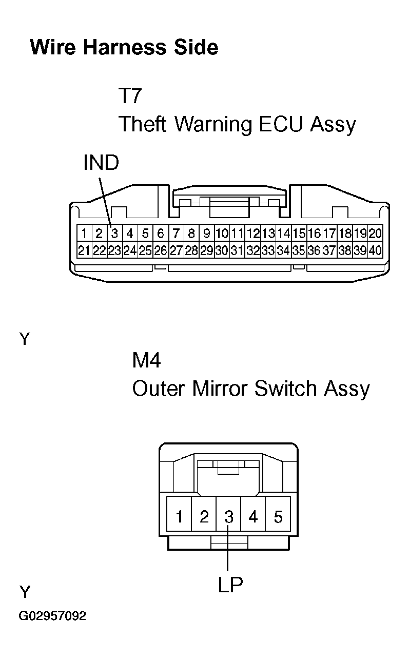 G02957092