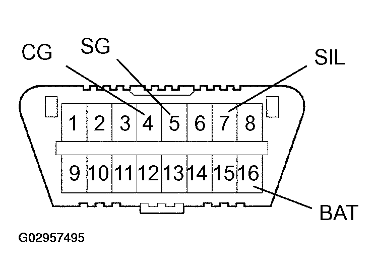 G02957495