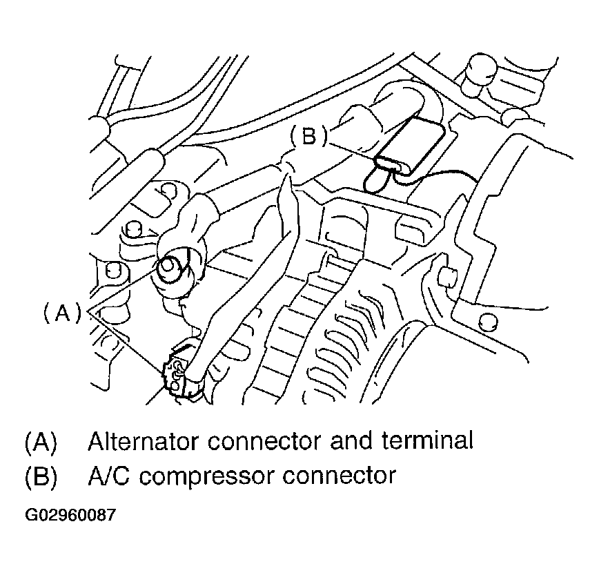 G02960087