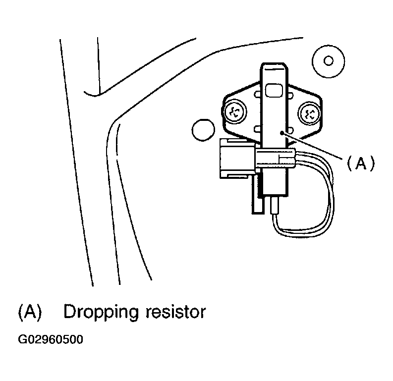 G02960500