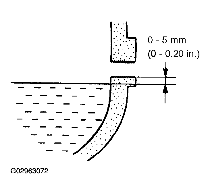 G02963072